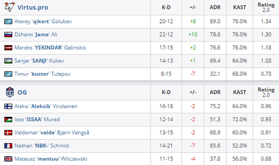 王者十周年现场打牌体验与英雄策略对战游戏的完美结合